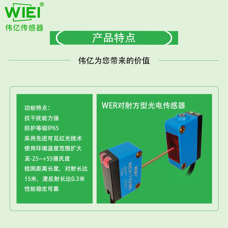 方型光电开关