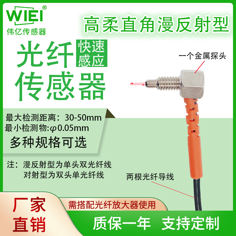 漫反射光纤