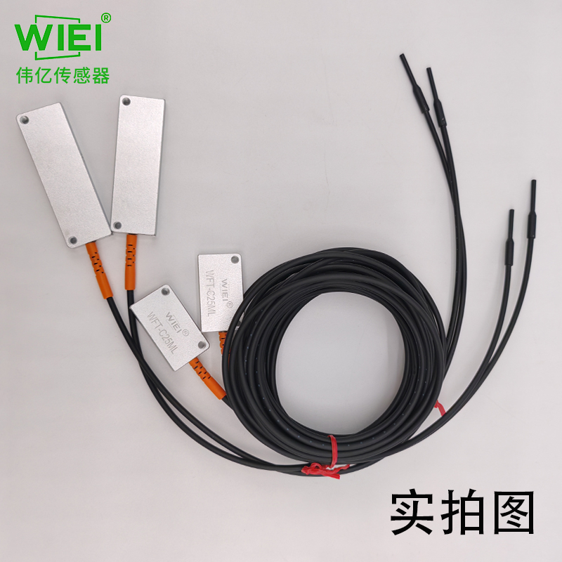 矩阵光纤
