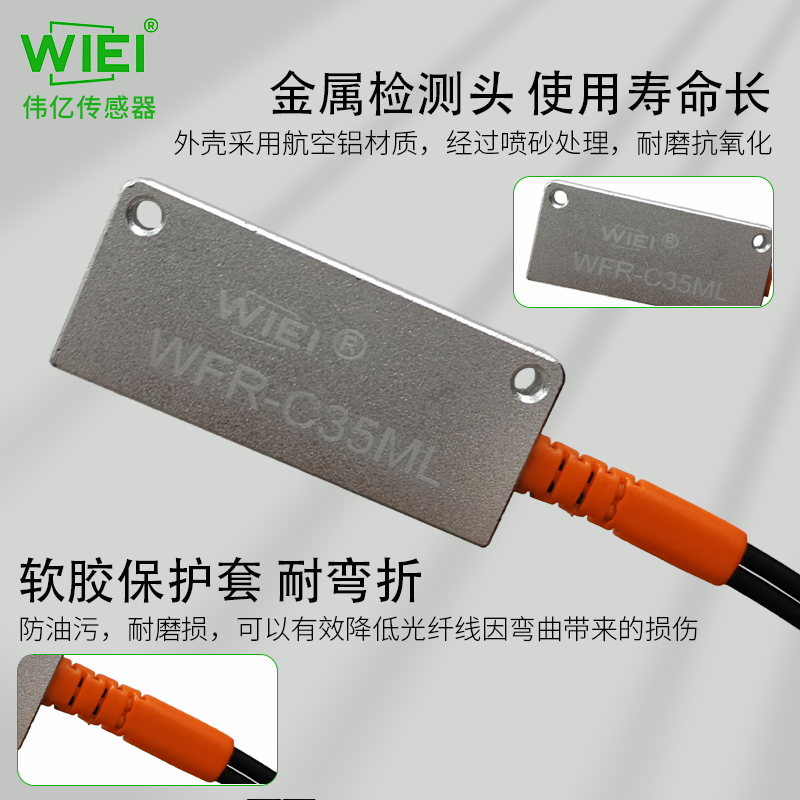 矩阵光纤