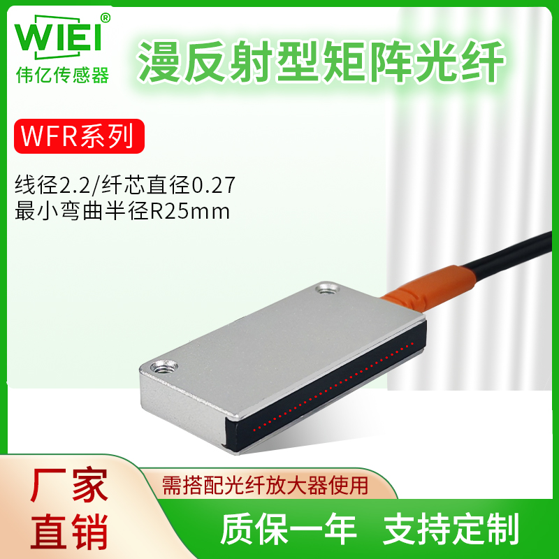 矩阵光纤