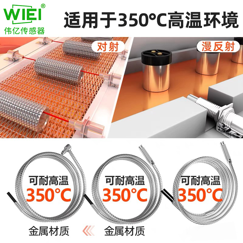 高温光纤